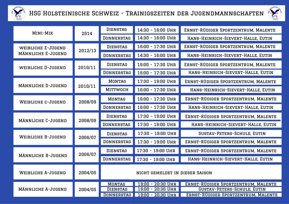 Trainingszeiten Handball Jugend 2022/2023